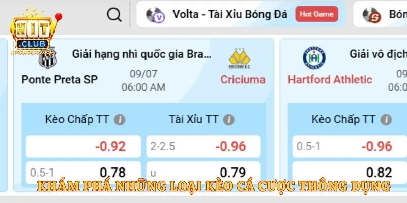Khám phá những loại kèo cá cược thông dụng