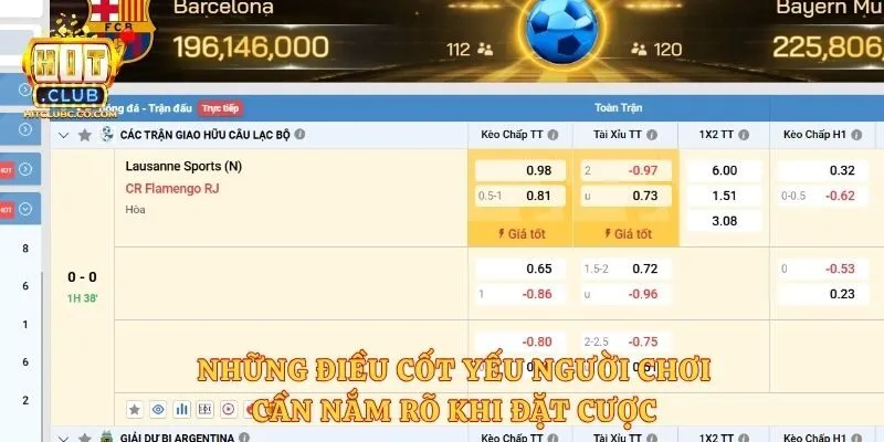 Những điều cốt yếu người chơi cần nắm rõ khi đặt cược
